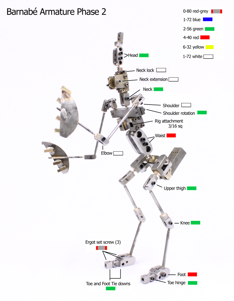 armature-phase2-side-view-768x987